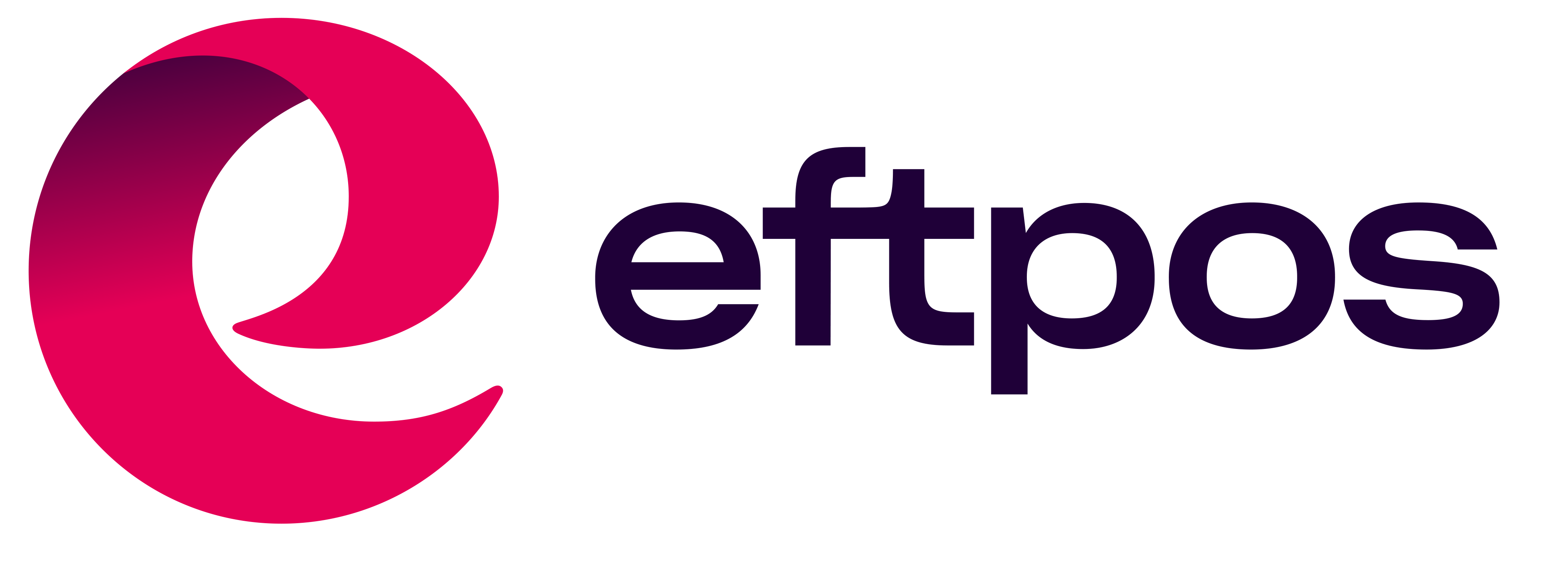 Eftpos Australia